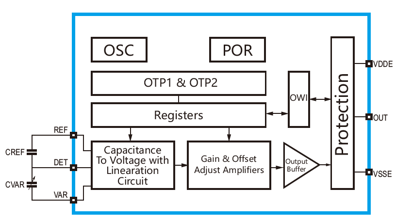 1669788382813309.png 1669788355092.png