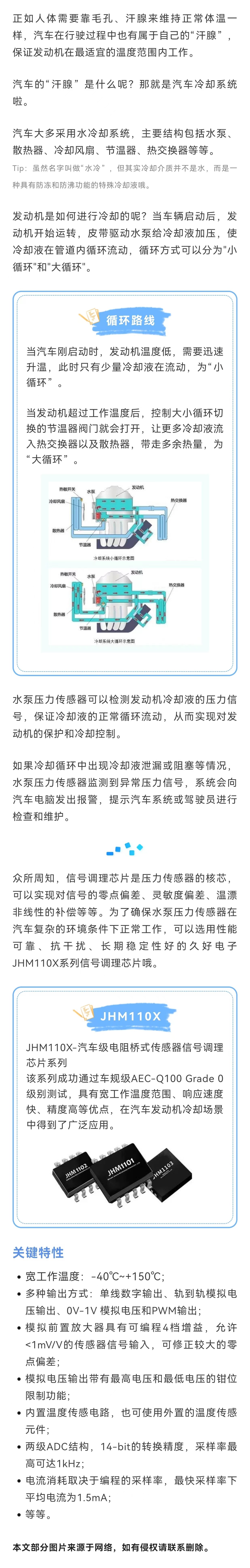 傳感器|信號調(diào)理芯片|集成電路設計|芯片