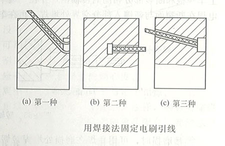 �l(f��)늙C�ˢ����ĥ�����Q����